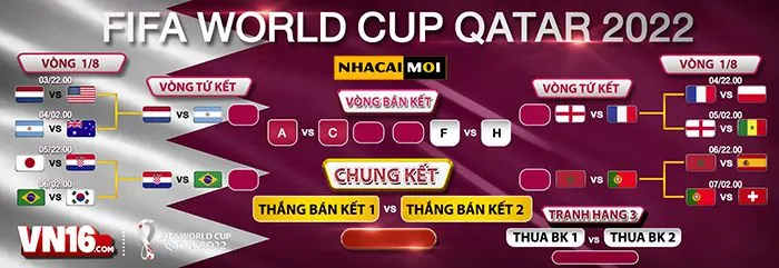 Hình minh họa hướng dẫn Kimsa
