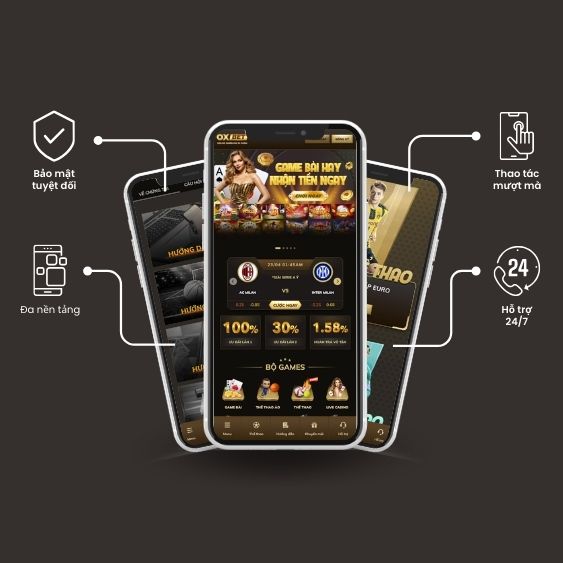 Hình minh họa hướng dẫn Ffok